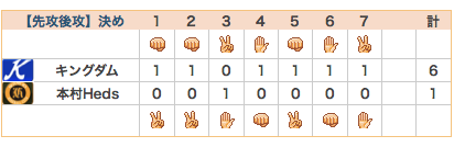 攻守ジャンケン